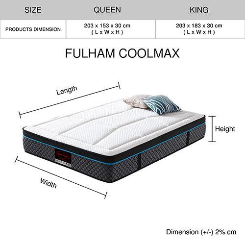 Queen Mattress in Coolmax Memory Foam 6 Zone Pocket Coil Soft Firmness 7
