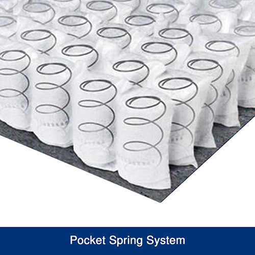 King Mattress in Gel Memory Foam Pocket Coil Medium Firm Bed 34cm Thick 6