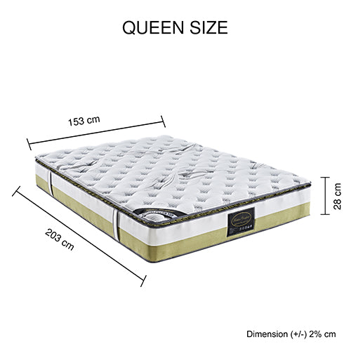 Queen Mattress Memory Pillow Top Pocket Spring Foam Medium Firm Bed 7