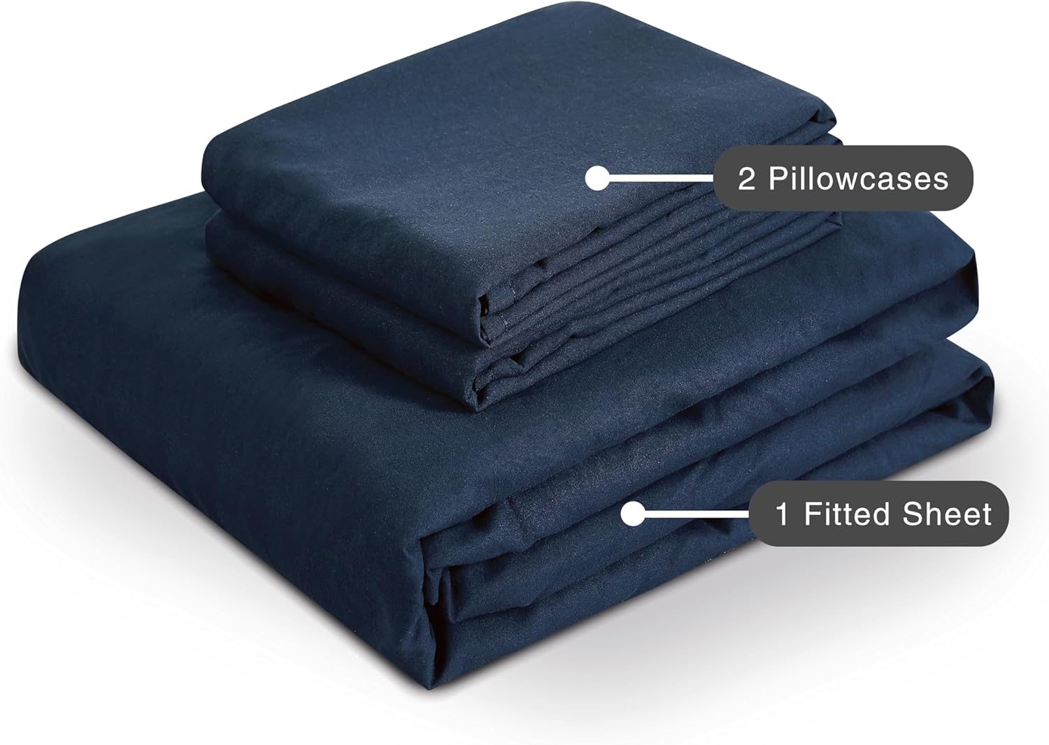 100% Vintage Washed Microfibre Fitted Sheet Set – Ultra Soft & Lightweight All-Season Fitted Sheet with 2 Pillowcases (Navy Blue, Double Size) 7