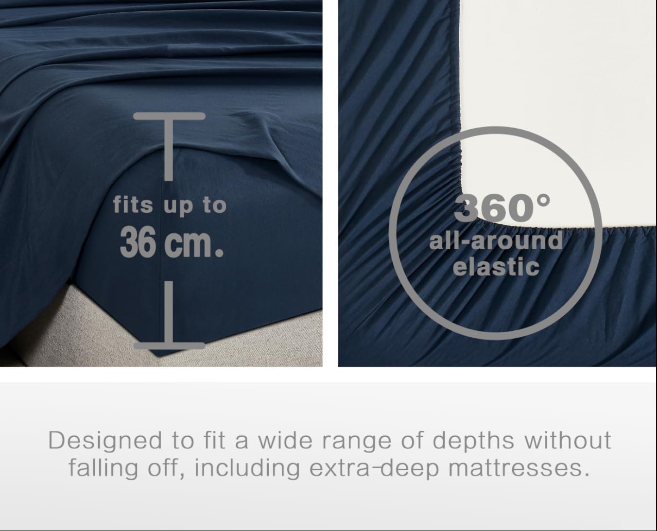 Vintage Washed Microfibre Sheet Set with 2 Pillowcases - Navy - King 5