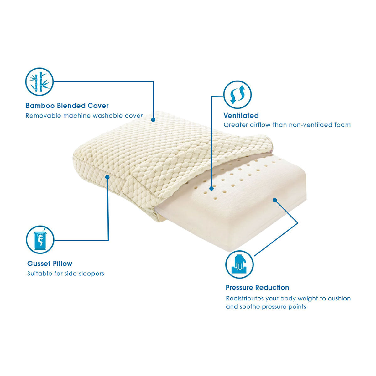 Alastairs Nature Basics Sleep System Memory Foam Gusset Pillow 65 x 40 x 13cm 4