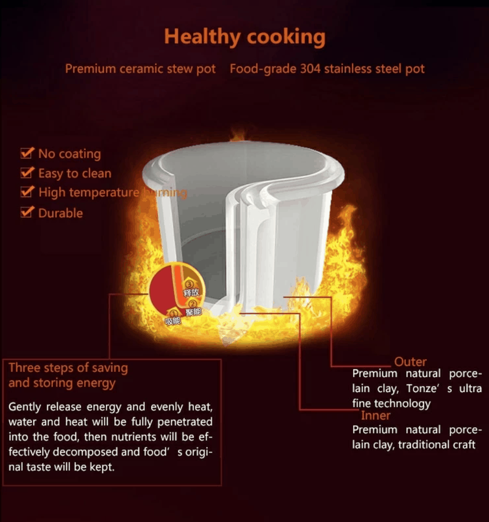 Kylin Electric Slow Cooker Stainless Steel Ceramic Pot Steamer 2.2L With 3 Containers 10