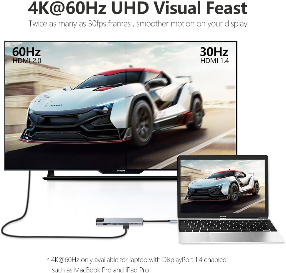 8in1 Hub USB-C To Type-C USB 3.0 4K HDMI RJ45 Ethernet SD TF OTG PD Port Adapter 3