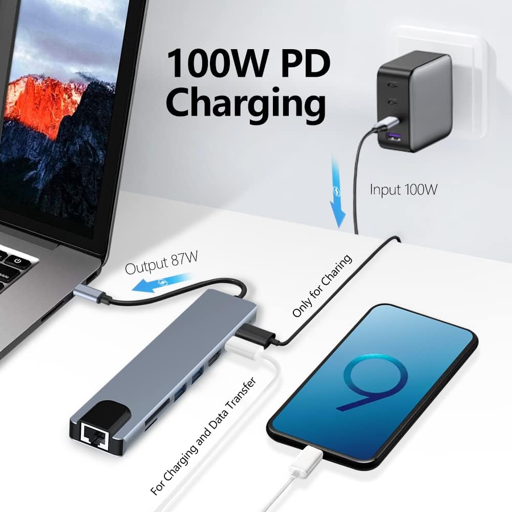 8in1 Hub USB-C To Type-C USB 3.0 4K HDMI RJ45 Ethernet SD TF OTG PD Port Adapter 4