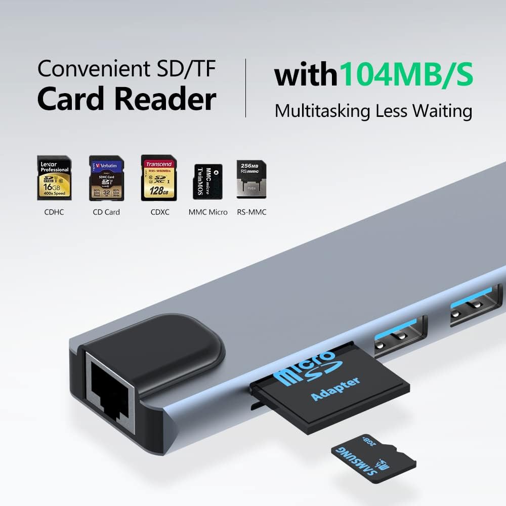 8in1 Hub USB-C To Type-C USB 3.0 4K HDMI RJ45 Ethernet SD TF OTG PD Port Adapter 6