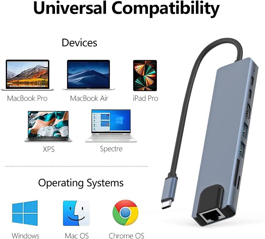 8in1 Hub USB-C To Type-C USB 3.0 4K HDMI RJ45 Ethernet SD TF OTG PD Port Adapter 7