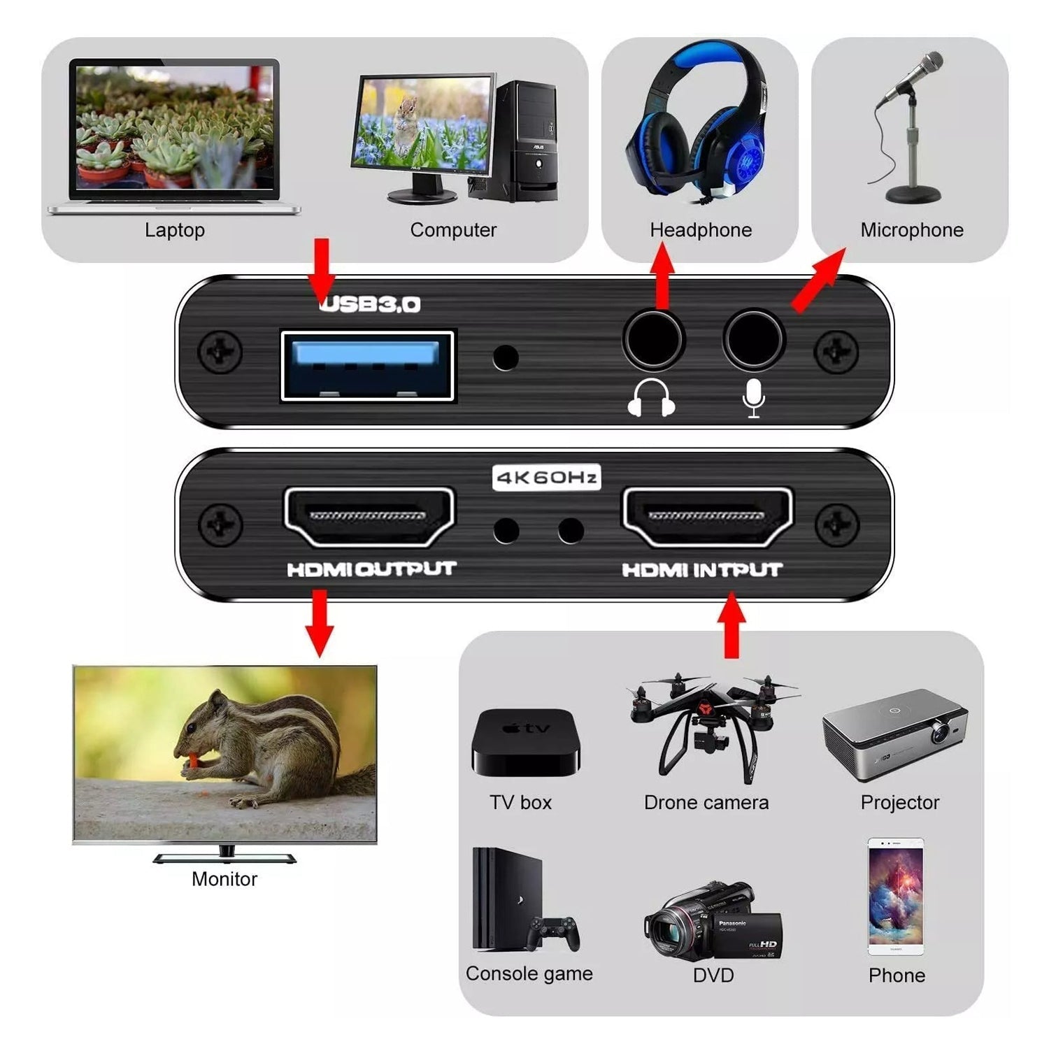 4K 1080P 60FPS HDMI to USB 3.0 Video Capture Card For PS4/PC/OBS Nintendo Switch 3