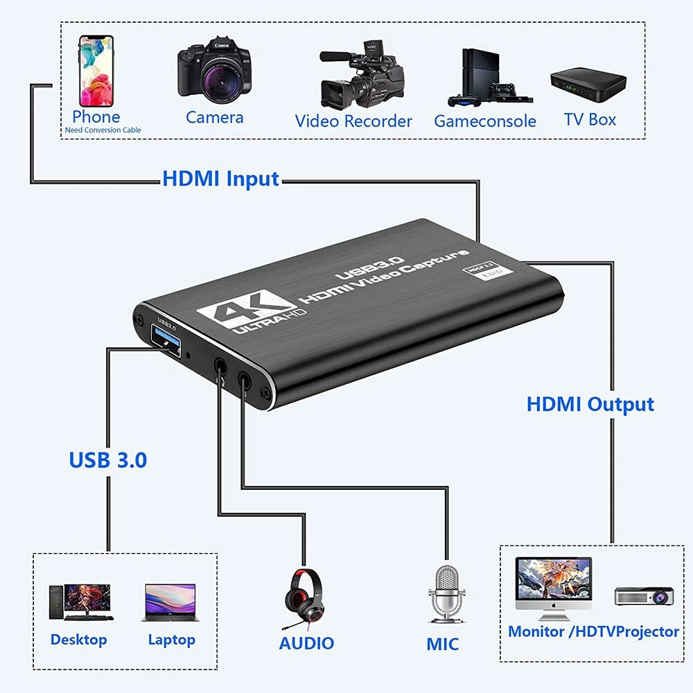4K 1080P 60FPS HDMI to USB 3.0 Video Capture Card For PS4/PC/OBS Nintendo Switch 9