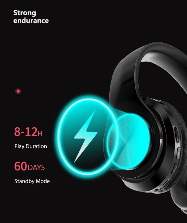 Bluetooth 5.0 Wireless Earphones Foldable Headset Stereo Headphones (White) 7