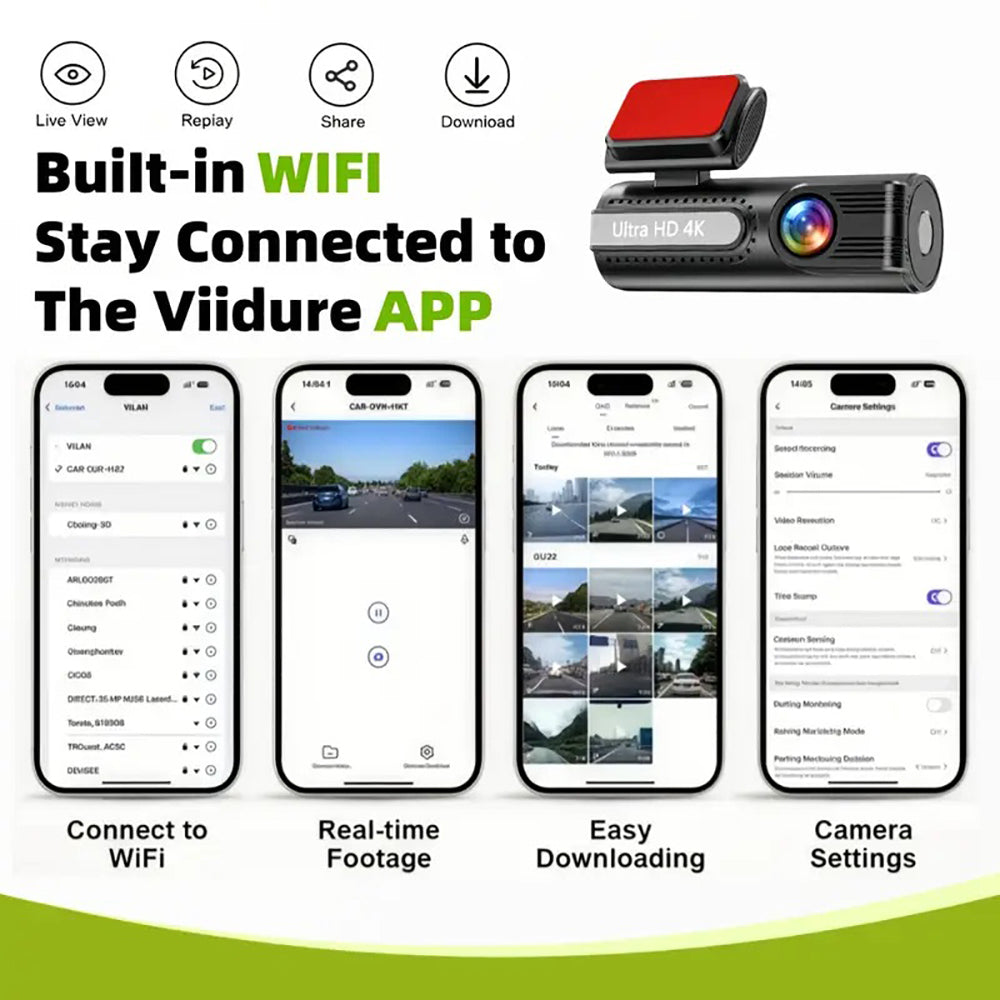 4K WiFi Car Dash Cam Dual Lens Wide Angle IPS Screen Night Vision Recording with 32GB Card 7