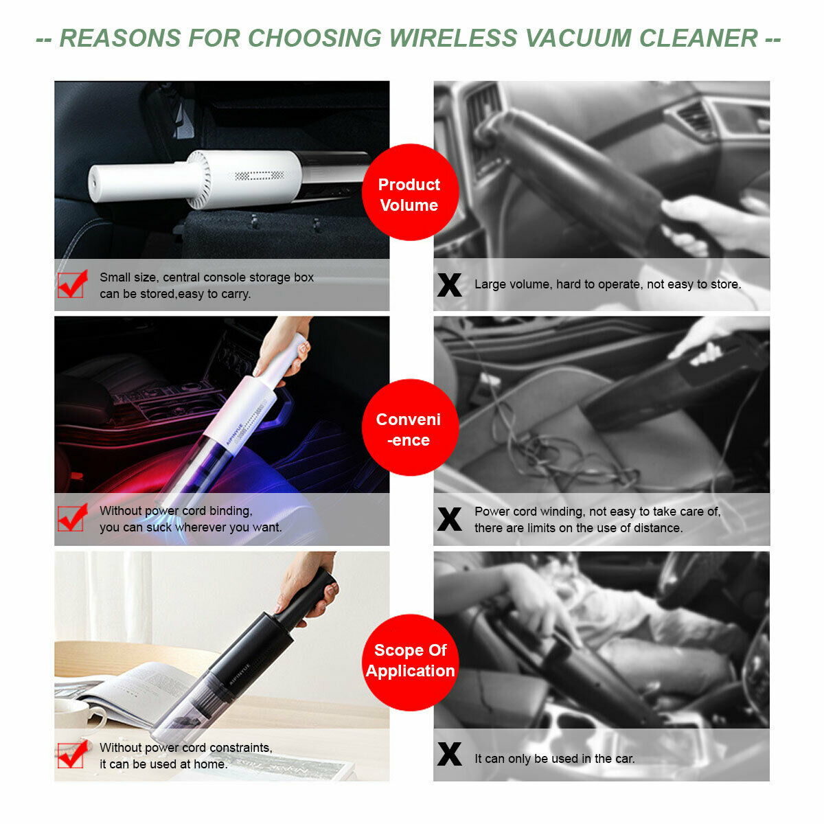 Wireless Charge 6000Pa Suction Powerful Portable Car Vacuum Cleaner Home Duster(White) 9