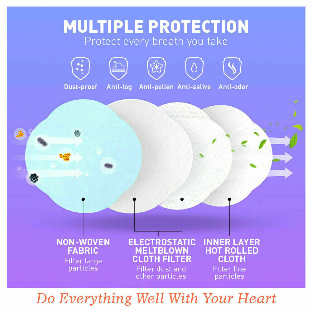 50Pc Face Masks General Daily Protection 3-Layer Anti Bacterial Filter Au Stock 4