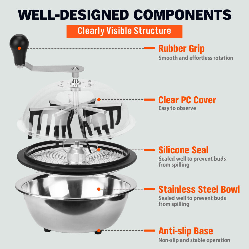 19 inch Bud Leaf Bowl Trimmer Tumble Stainless Steel Blades Twisted Spin Cut 5