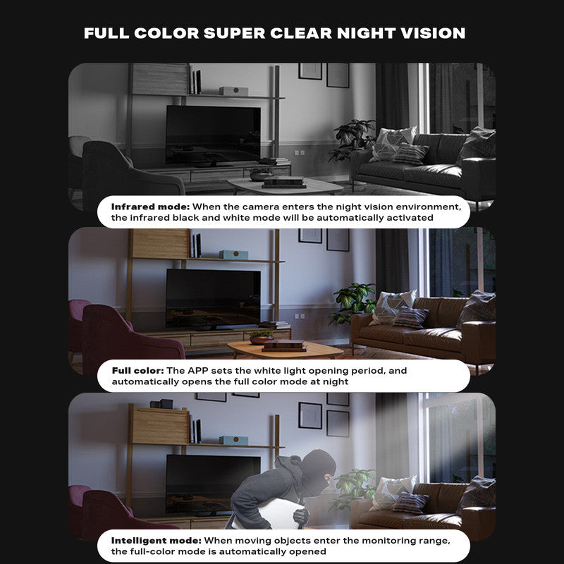 1080P Full HD Wireless Wifi IP Camera Home Security LED Bulb Lamp Light Camera 8