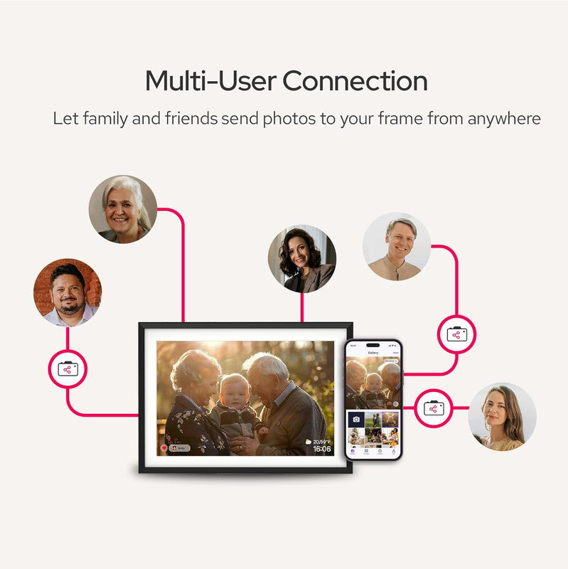 10.1 Inch Digital Picture Frame - 1280 * 800 HD WiFi Enabled with Load from Phone Capability, 32GB Memory Touch Screen Digital Photo Frame Display 3
