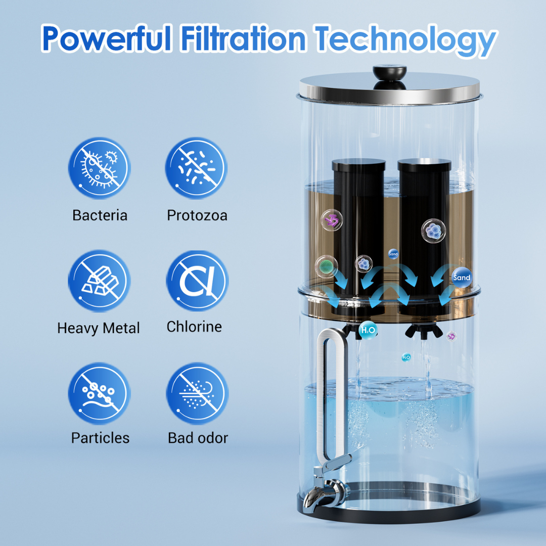 Aimex Portable Water Filter - Gravity-Fed, 304 Stainless Steel, Fluoride Removal 3