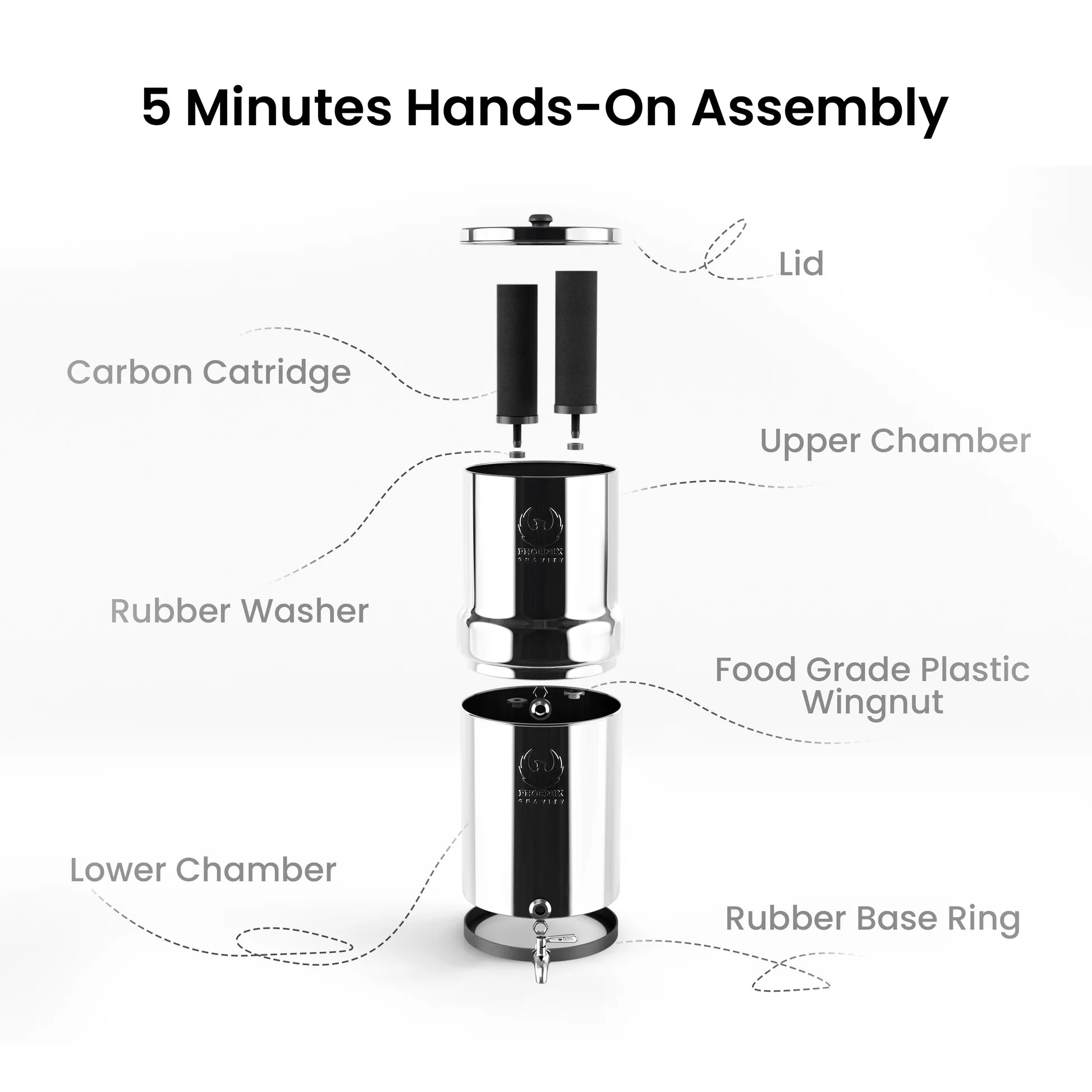 Phoenix Stainless Steel 8L with Smart Carbon Filter 4