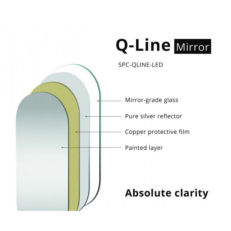 Q-Line Oval LED Bathroom Wall Mirror 3