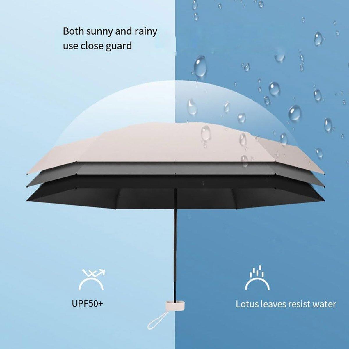 Portable Compact Five-Fold Umbrella UV Sun Protection Travel Manual Umbrella - Black 5