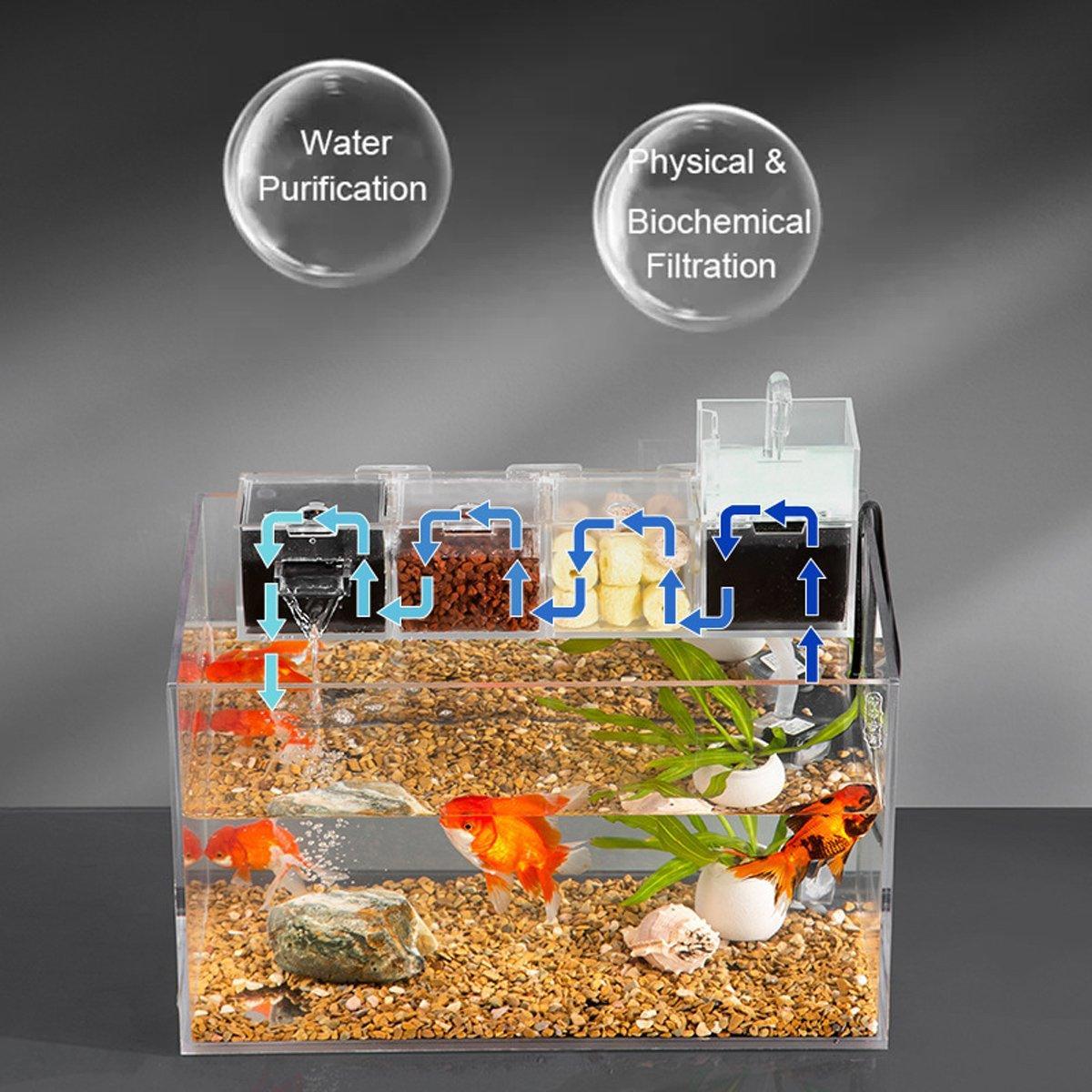 Fish Tank Filter Box 3in1 Oxygenating Wall Mount Built In Silent Water Purifier - Black-2Grids 3