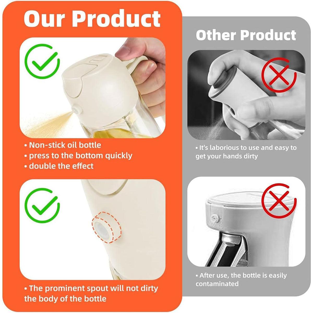 2-in-1 470ml Glass Oil Bottle Spray Pour Automatic Pressure Control Kitchen Tool - Beige 5