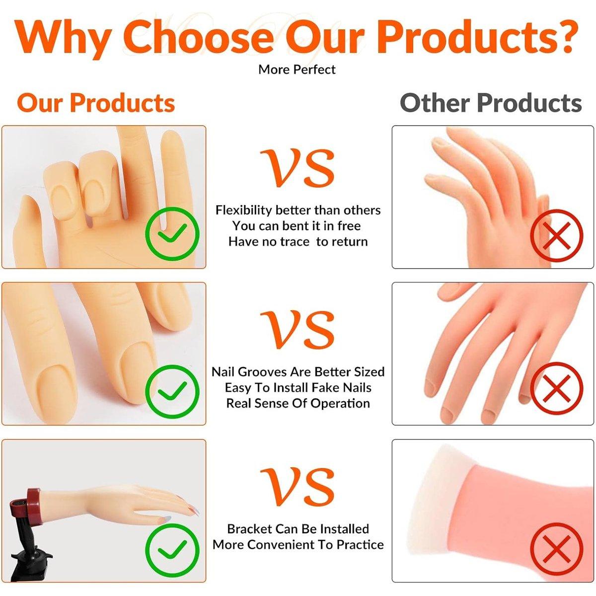 Manicure Practice Hand Mould Simulation Fake Hand Desktop Holder for Nail Art 5