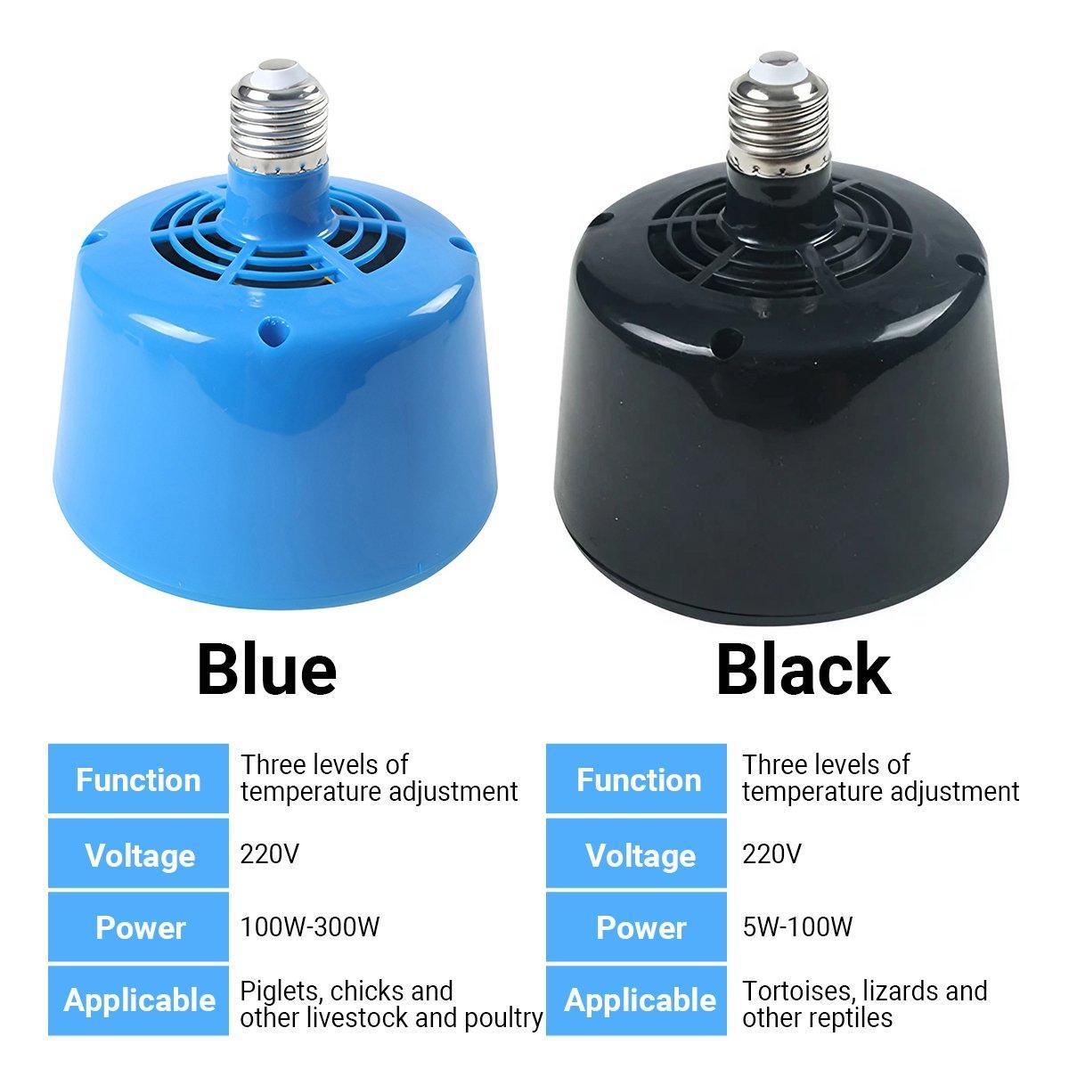 Cultivation Heating Lamp with Thermostat and Fan for Incubators Reptiles Eggs Coops - Black (5W-100W) 4