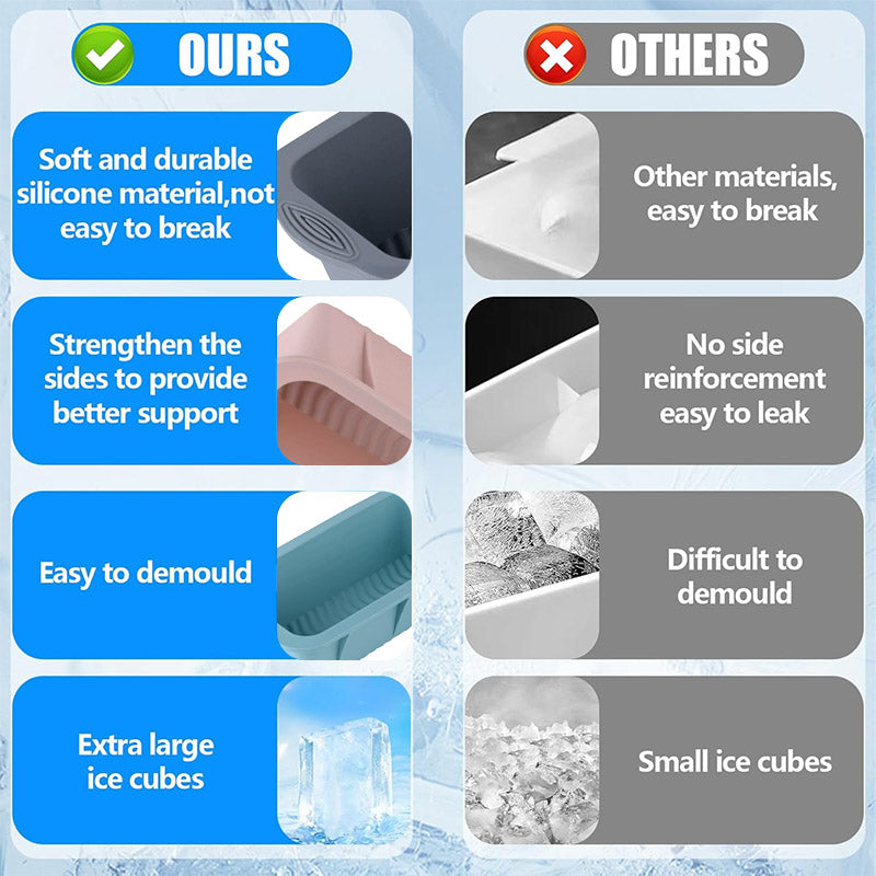 2pcs Large Capacity Ice Cube Tray Mold Rectangle Silicone Ice Grid Maker Kitchen - Blue 5