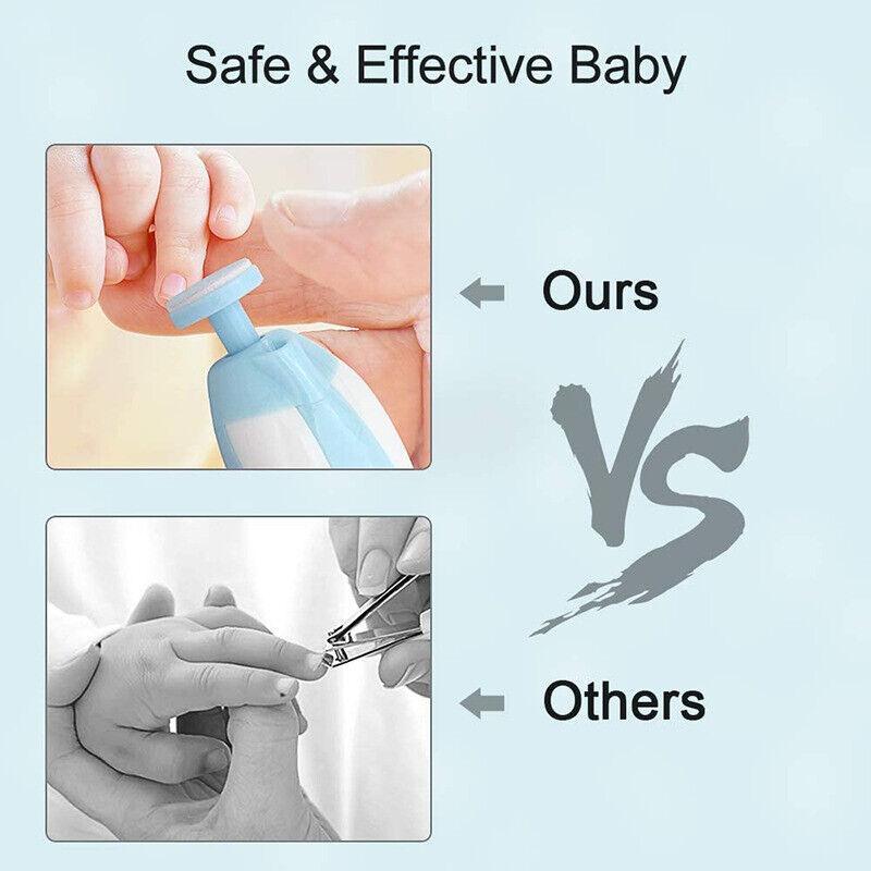 Electric Nail Trimmer Grinder Clipper Set with Gentle Head for Delicate Nails Care - Blue 3