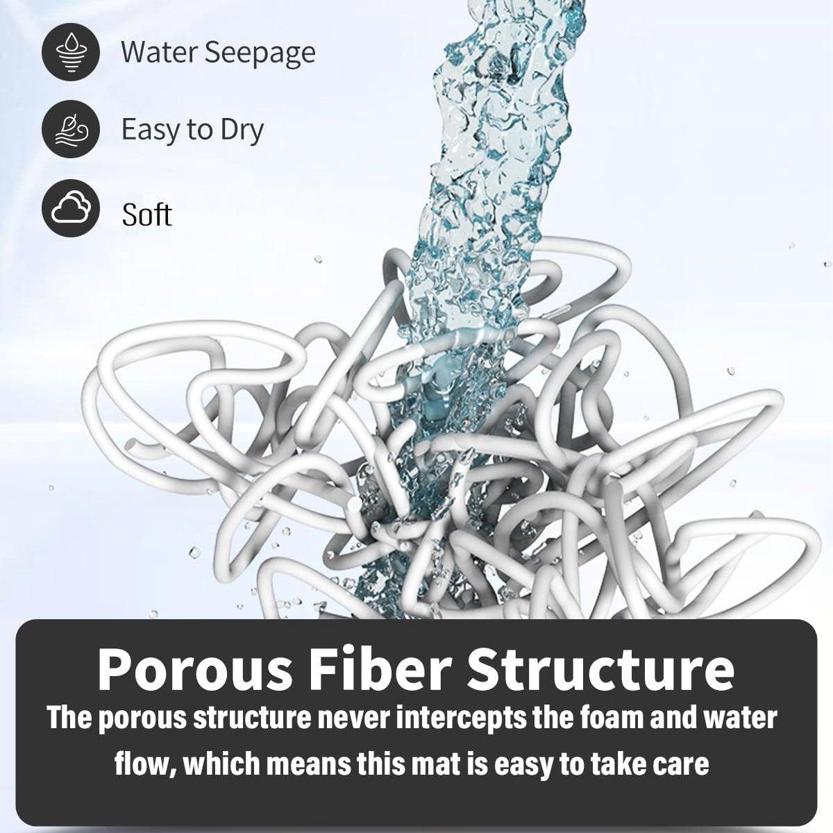 Anti Slip Bathroom Mat Non Slip Shower Floor Mat Quick Dry Soft Comfortable Rug - Coffee-45x75cm 5