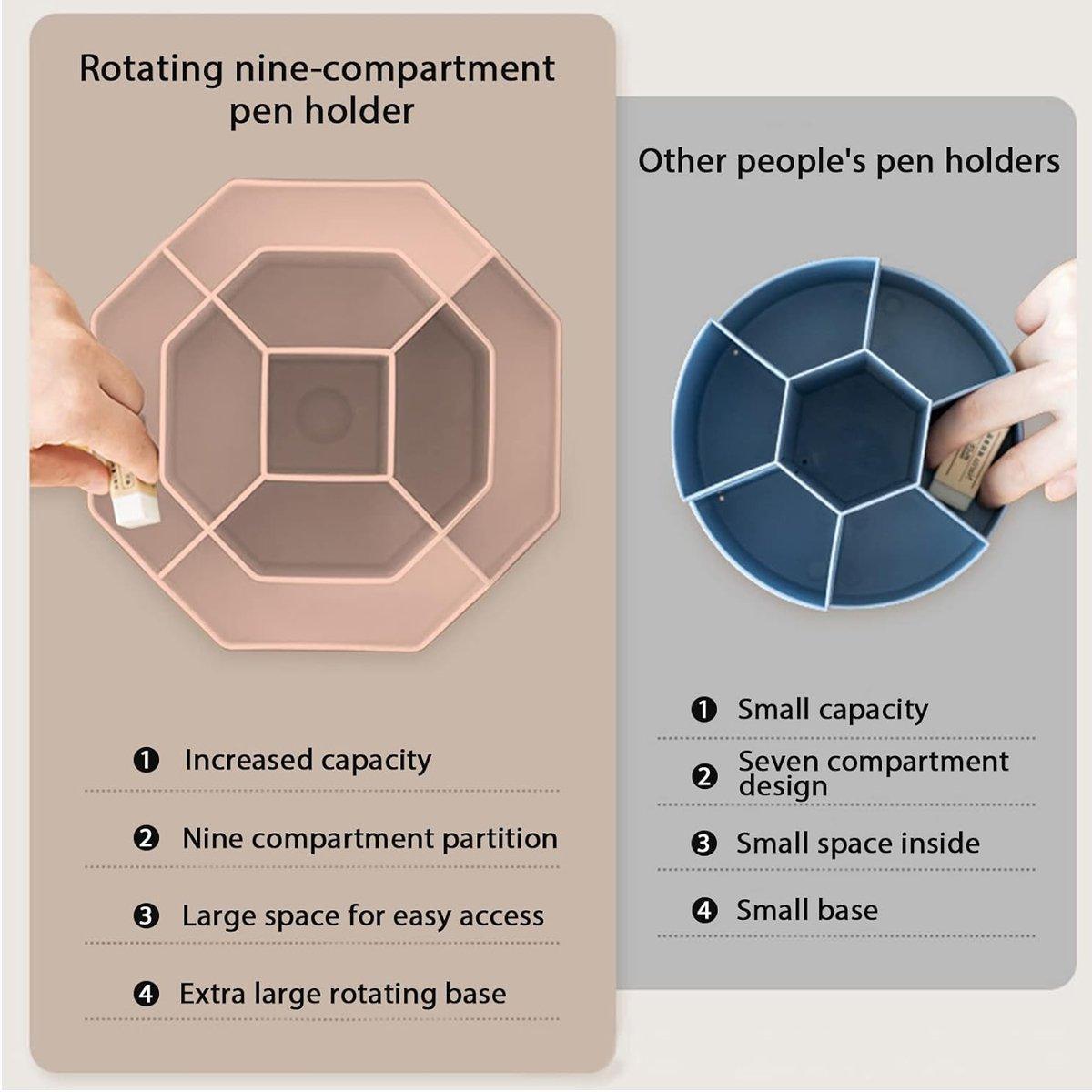 360 Degree Rotating Large Capacity Pen Holder Plastic Desktop Office Student Organizer 5