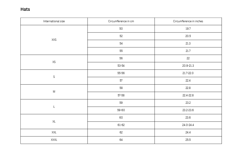 CNC Costume National Beanie Hat One Size Men 5