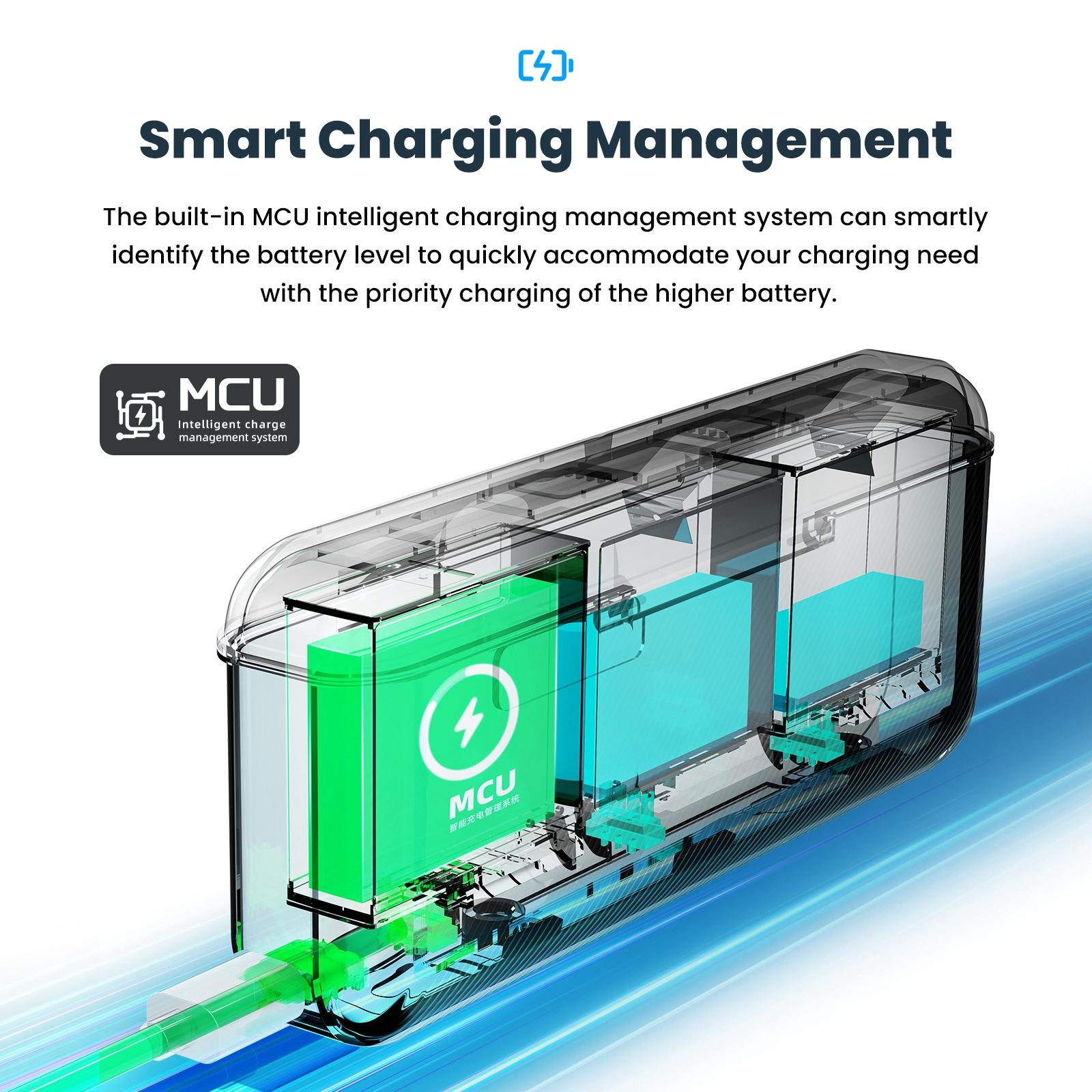 Fast Charge Charger for Sports Camera Accessories - Magisn 10