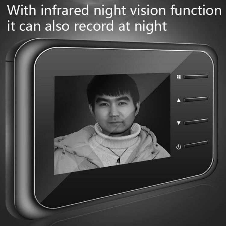 Smart Cat Eye Video Doorbell - 2.4 Hd Electronic Home 5