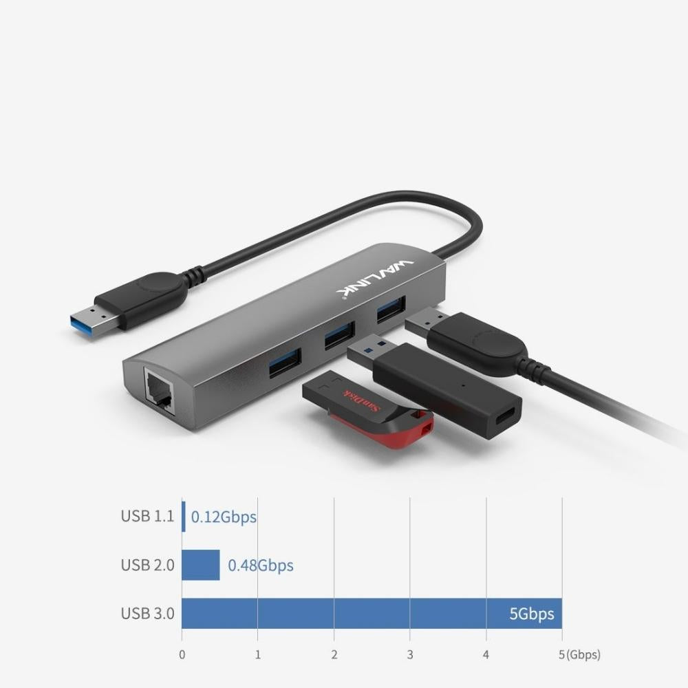 10-In-1 Type-C Usb Hub With Hdmi & Usb 3.0 6