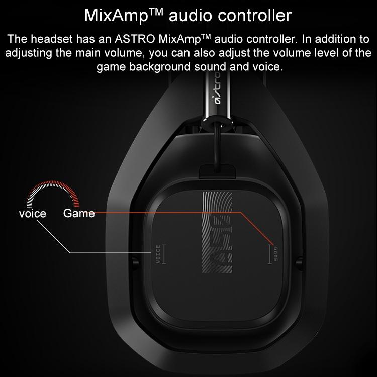 Wireless Gaming Headset With Usb Sound Card & Mic 10