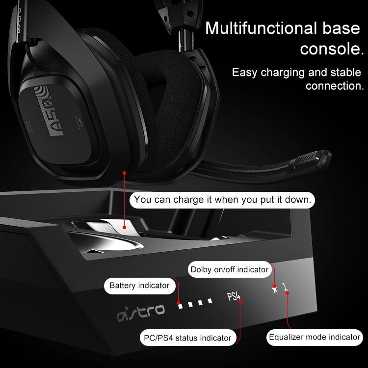 Wireless Gaming Headset With Usb Sound Card & Mic 13