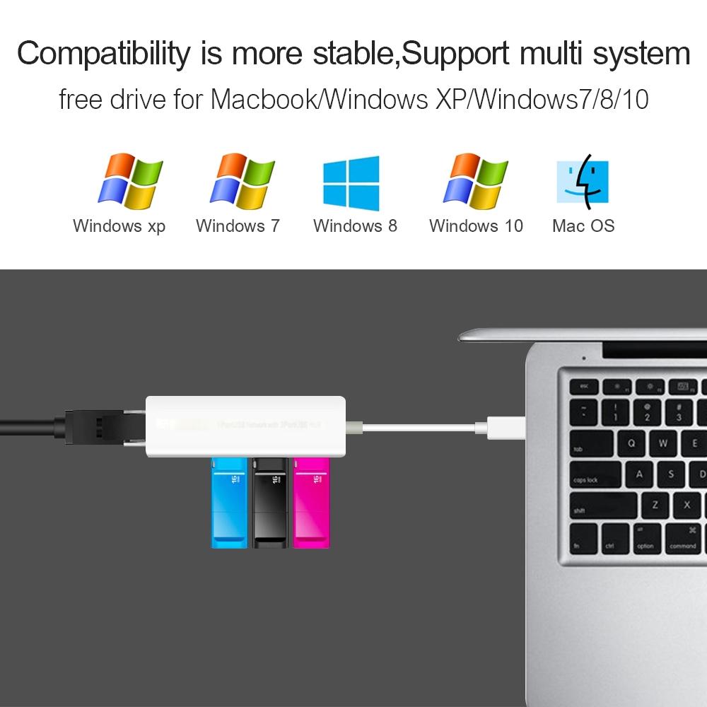 Usb 2.0 Ethernet Adapter + 3-Port Usb Hub White 6
