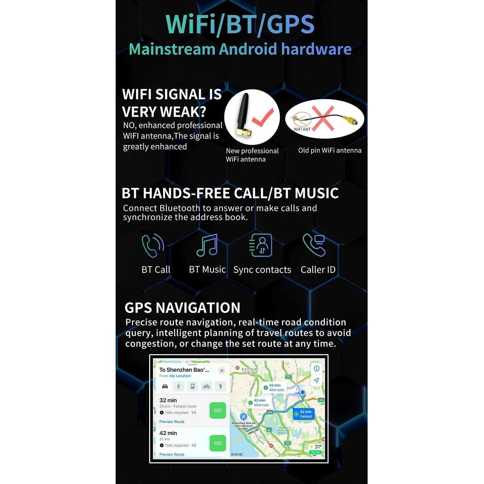 7 Inch Car Android Player Gps Navigation Bluetooth Fm Radio Carplay Mirror Link Wifi Steering Wheel Control 8