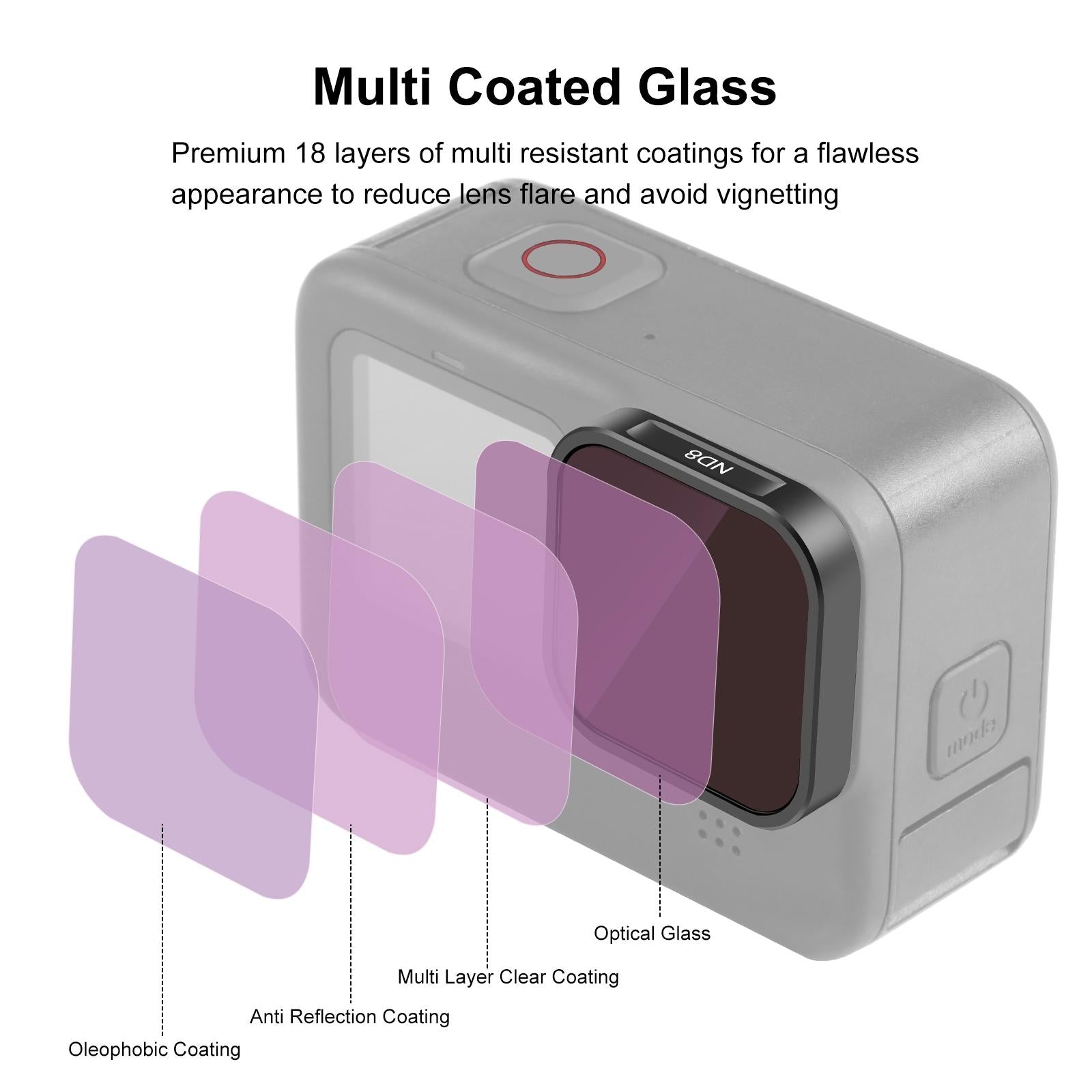Compatible with Hero12 / 11 / 10 / 9 Gopro Action Camera Lens Filter 4