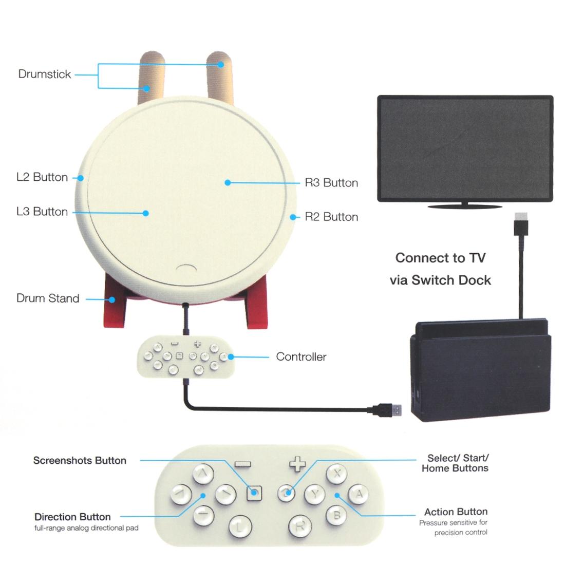 Drum Sticks Controller Kit for Nintendo Switch - Compact and Versatile 7