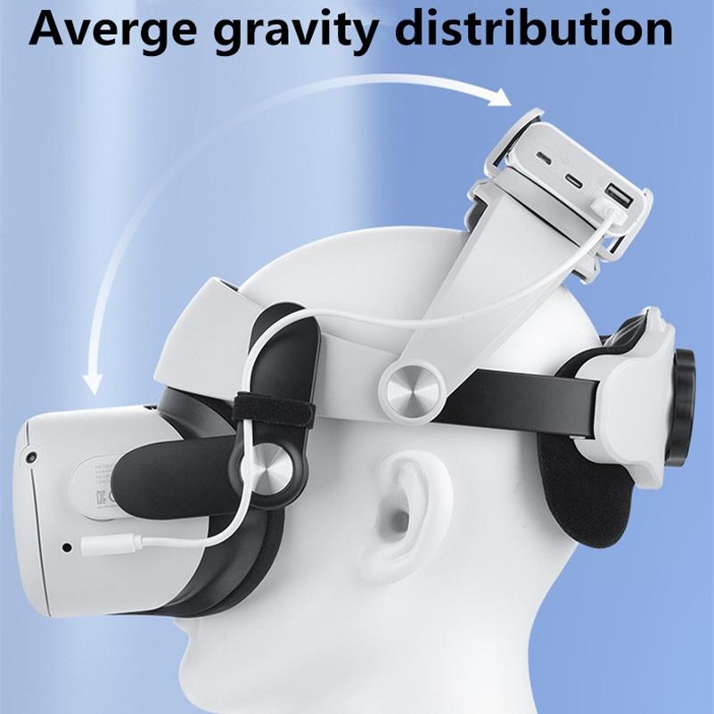 Head Strap Battery Holder for Meta Quest 2 - Compact and Convenient 4