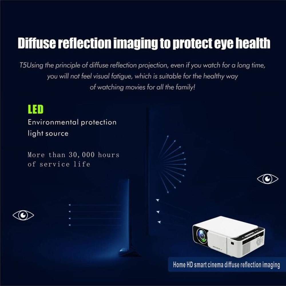 Smart Projector With 100 Ansi Lumens 800X400 Resolution Hdmi / Sd / Usb / Audio Support 7