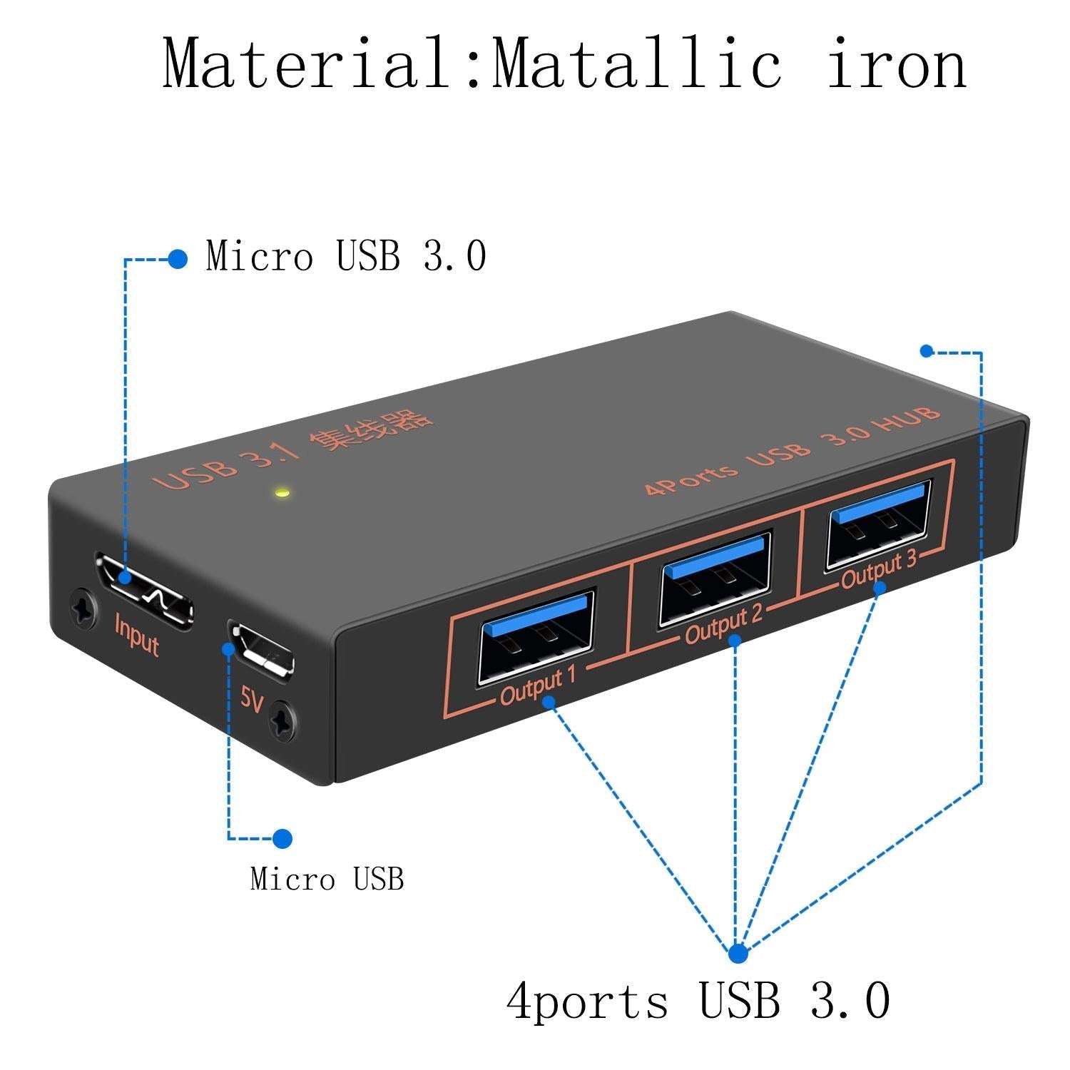 4-In-1 Usb 3.0 Multi-Function Hub Converter 4