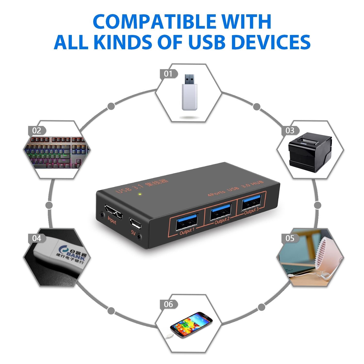 4-In-1 Usb 3.0 Multi-Function Hub Converter 8