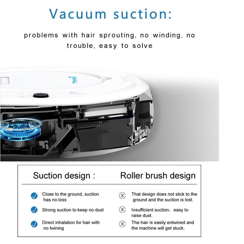 Smart Household Vacuum Cleaner - 1800pa Suction - Ca0380 12