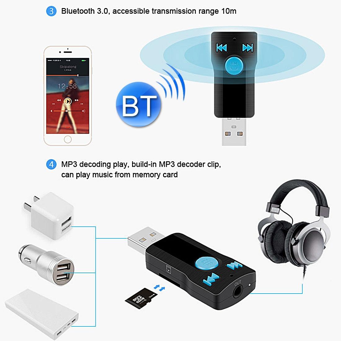 Mini Usb Bluetooth Receiver Mp3 Player With Mic & Audio Cable - Handsfree Aux Output 32Gb Sd / Tf Card Dual Usb Port 10