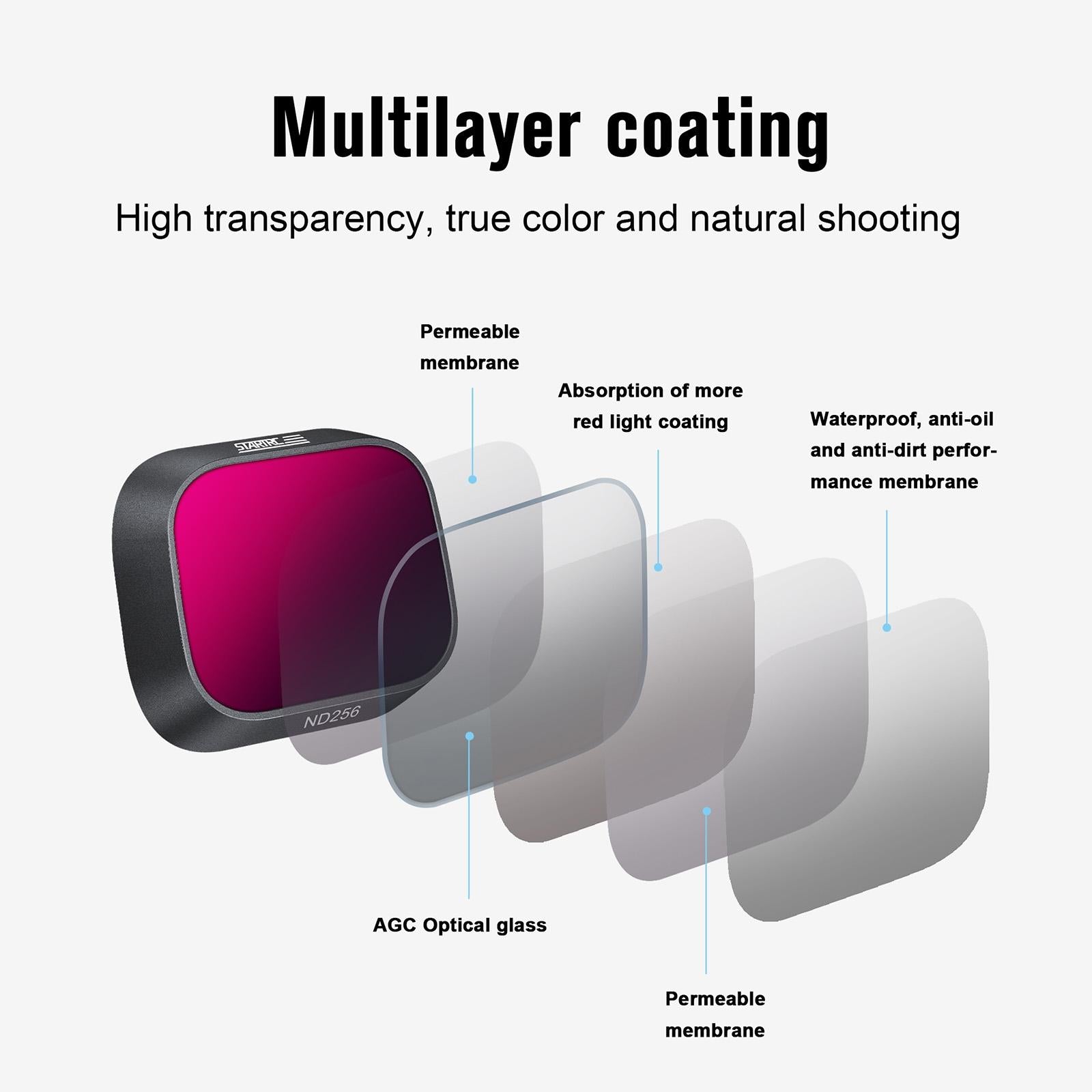 3-in-1 Lens Filter for Dji Mini 3 Pro - Nd16 Nd64 Nd256 6