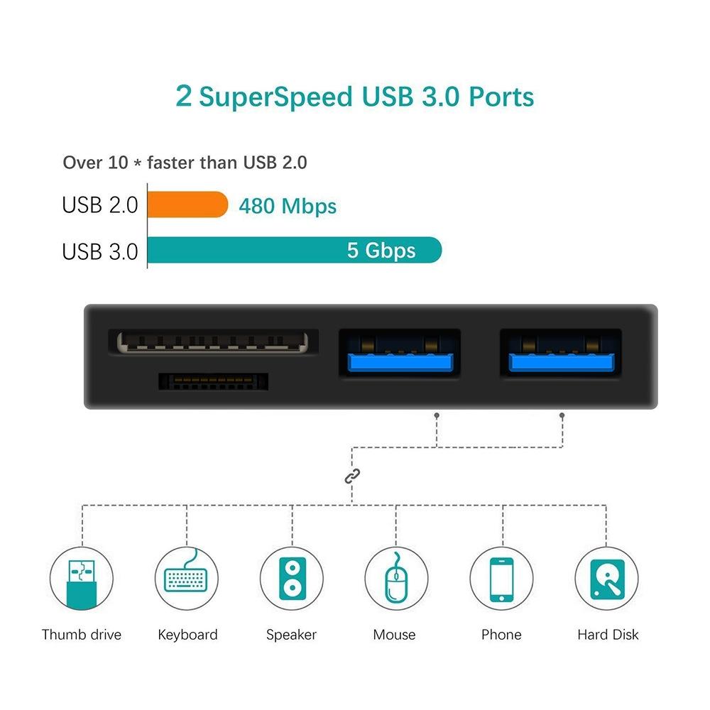 2-In-1 Usb Hub For Microsoft Surface Go 7